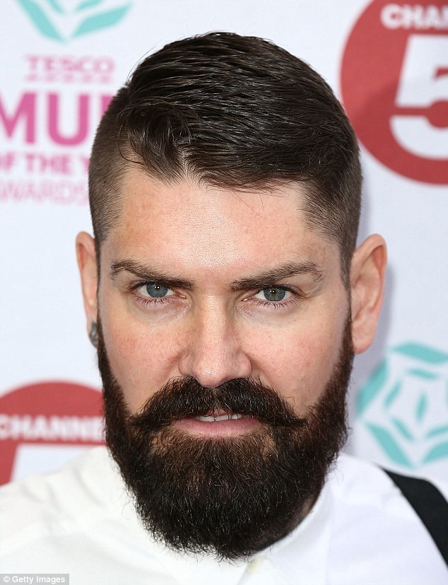 160 Coolest Beard Styles To Grab Instant Attention [2020]