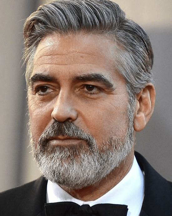 Top 60 Celebrities With A Beard [May. 2020] – BeardStyle