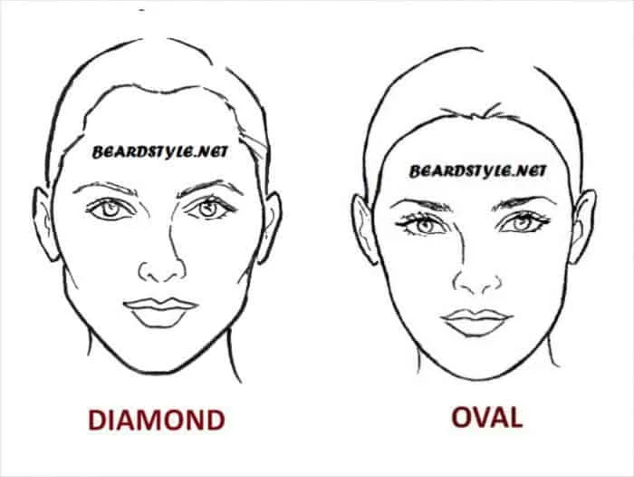 SUITABLE FACE SHAPE FOR CHIN CURTAIN