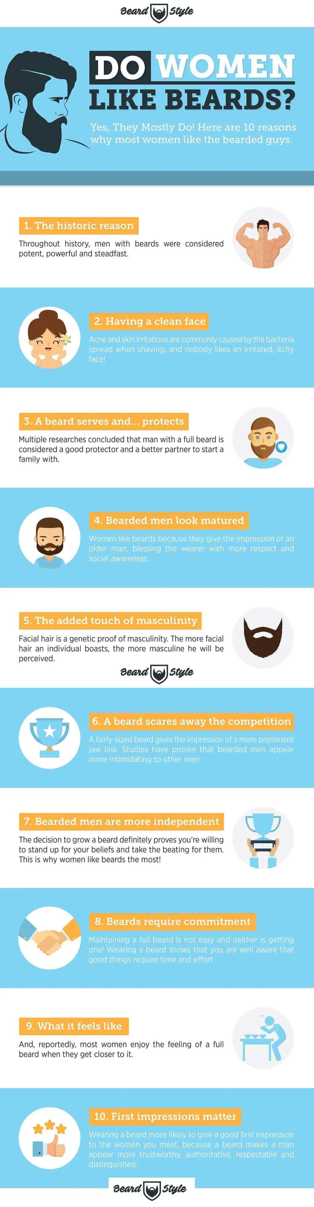 10 Reasons Why Women Like Beards [With Infographic]