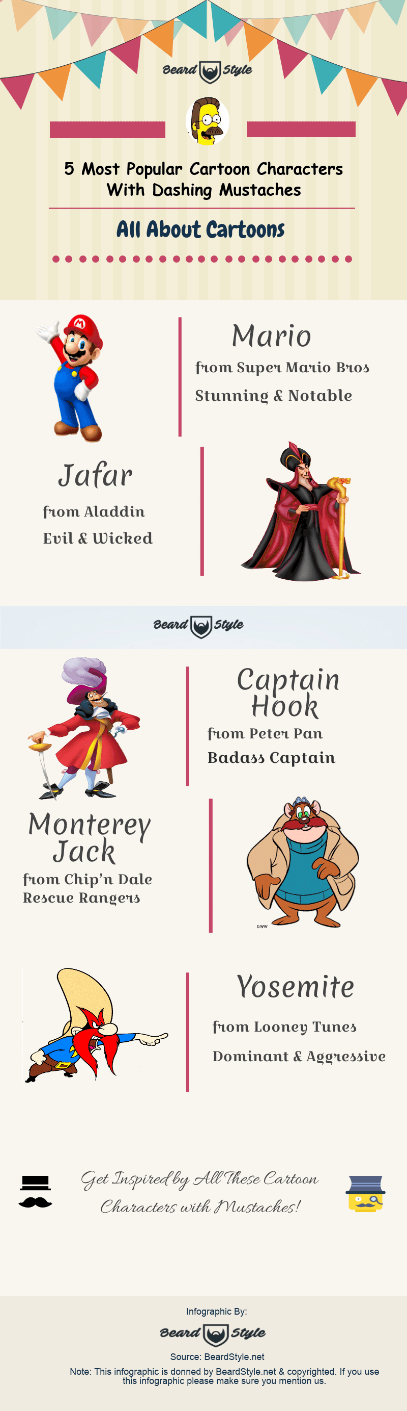 Infographic on Cartoon Characters With Dashing Mustaches