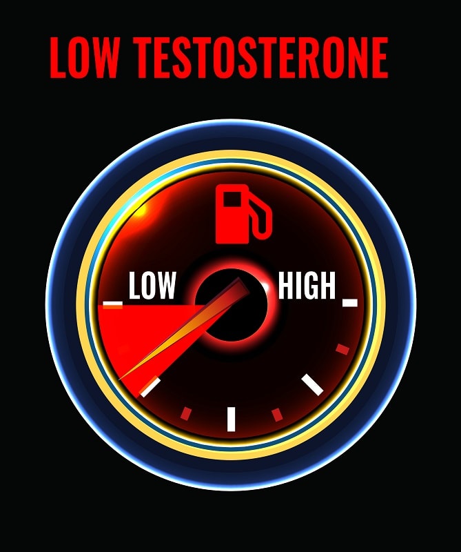 Reasons Why Beard Stops Growing - Low Testosterone