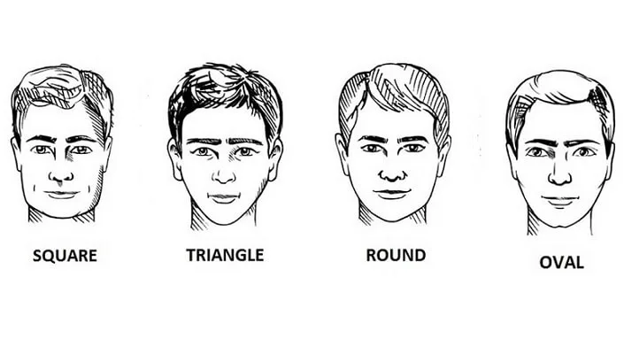 face shape for right beard type